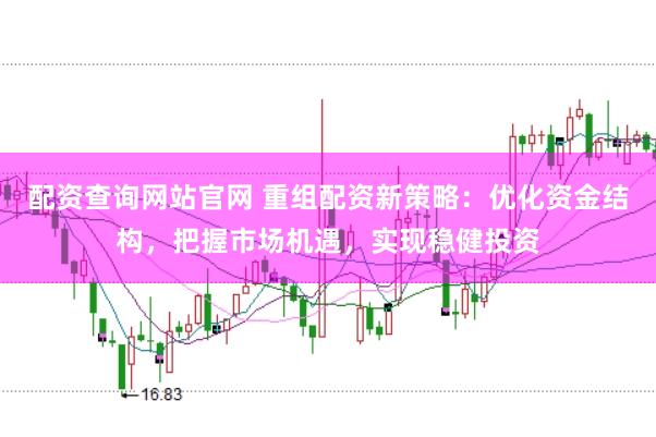 配资查询网站官网 重组配资新策略：优化资金结构，把握市场机遇，实现稳健投资