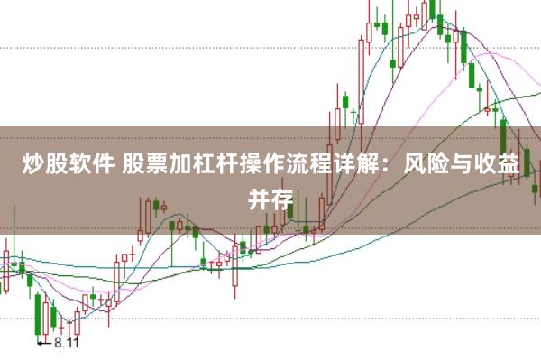 炒股软件 股票加杠杆操作流程详解：风险与收益并存