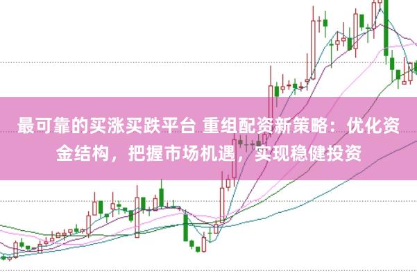 最可靠的买涨买跌平台 重组配资新策略：优化资金结构，把握市场机遇，实现稳健投资