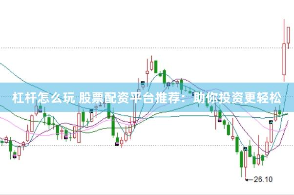 杠杆怎么玩 股票配资平台推荐：助你投资更轻松