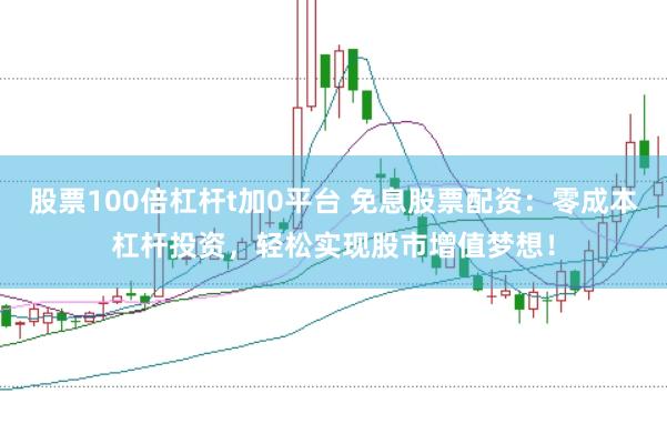 股票100倍杠杆t加0平台 免息股票配资：零成本杠杆投资，轻松实现股市增值梦想！