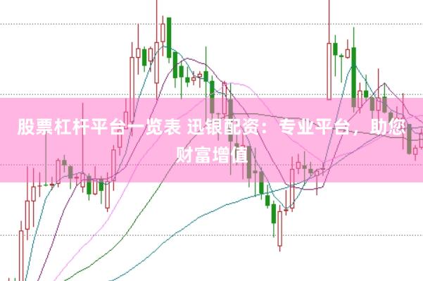 股票杠杆平台一览表 迅银配资：专业平台，助您财富增值
