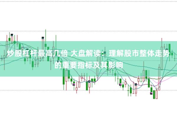 炒股杠杆最高几倍 大盘解读：理解股市整体走势的重要指标及其影响