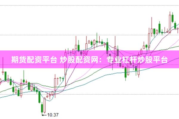 期货配资平台 炒股配资网：专业杠杆炒股平台