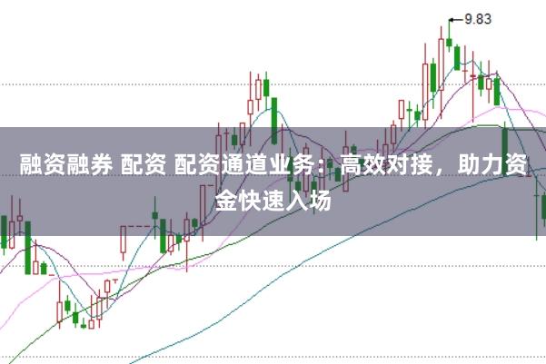 融资融券 配资 配资通道业务：高效对接，助力资金快速入场