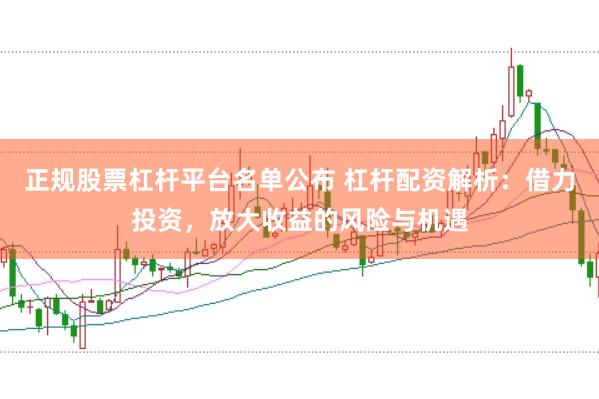 正规股票杠杆平台名单公布 杠杆配资解析：借力投资，放大收益的风险与机遇
