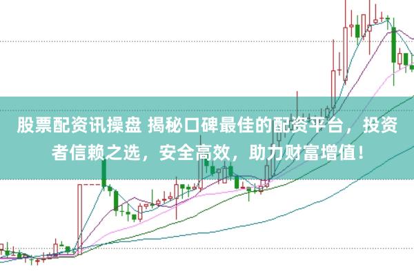 股票配资讯操盘 揭秘口碑最佳的配资平台，投资者信赖之选，安全高效，助力财富增值！