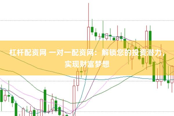 杠杆配资网 一对一配资网：解锁您的投资潜力，实现财富梦想