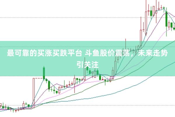 最可靠的买涨买跌平台 斗鱼股价震荡，未来走势引关注