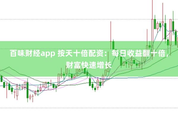 百味财经app 按天十倍配资:每日收益翻十倍,财富快速增长